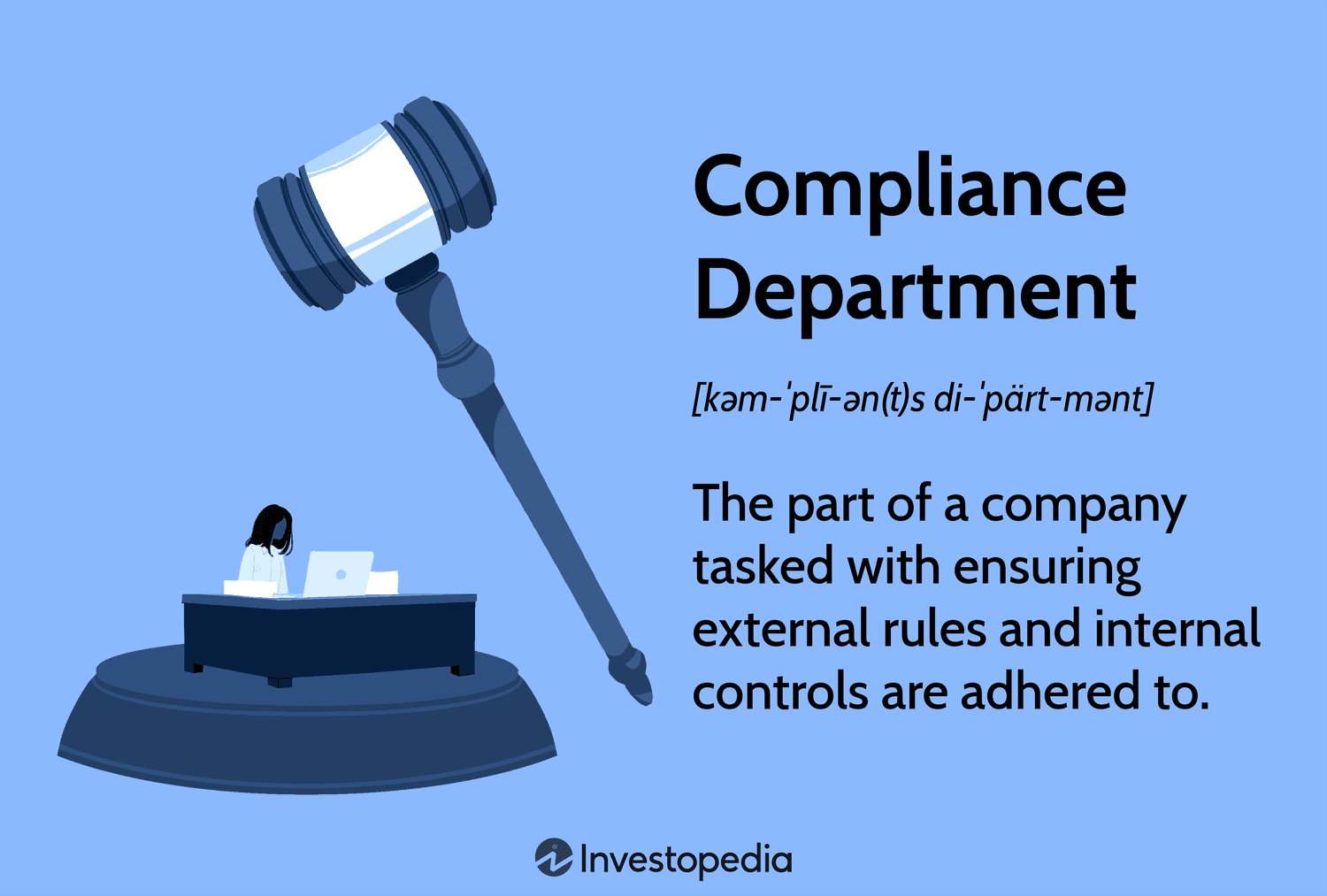 The Compliance