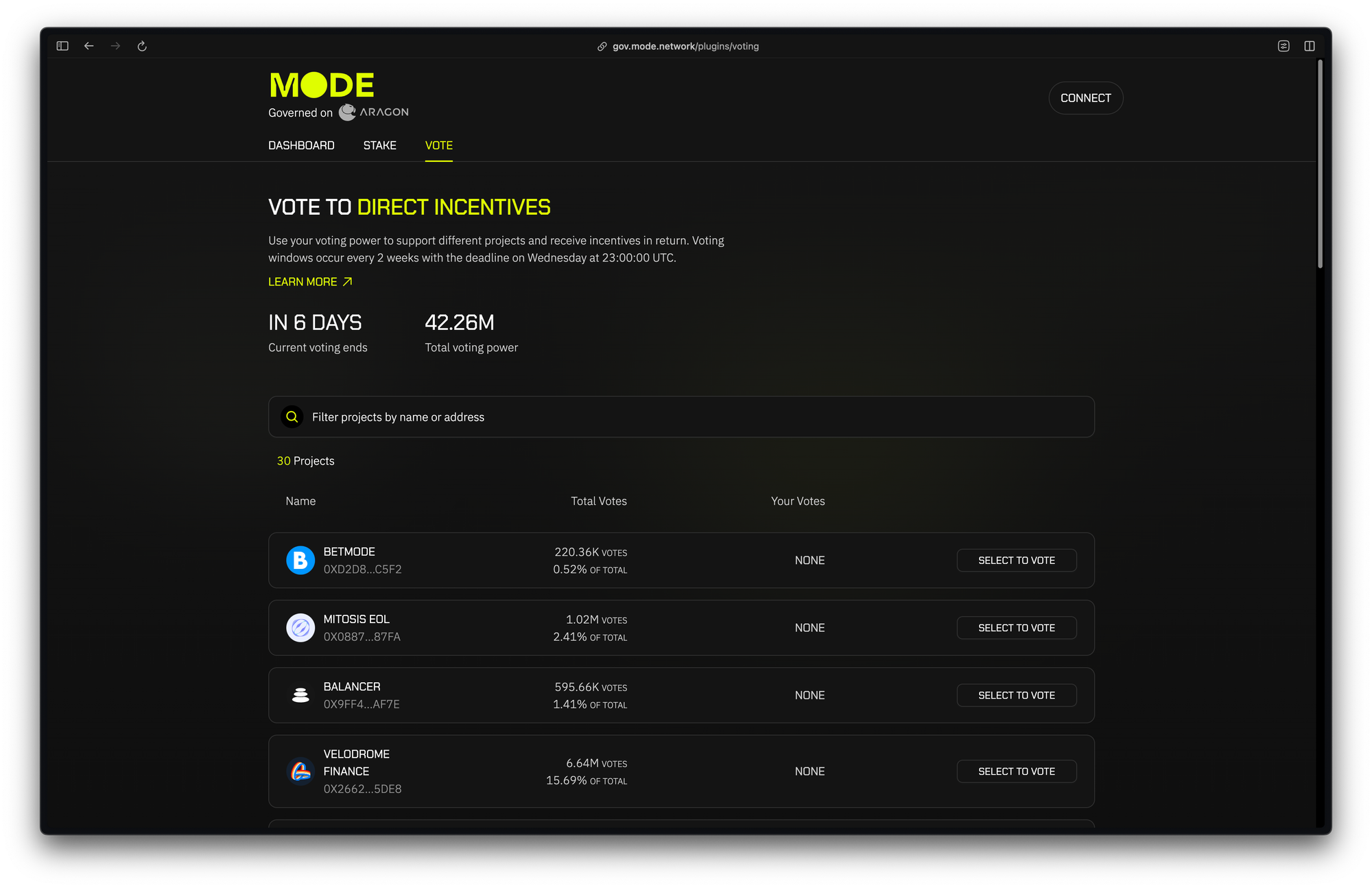 Aragon DAO governance dashboard