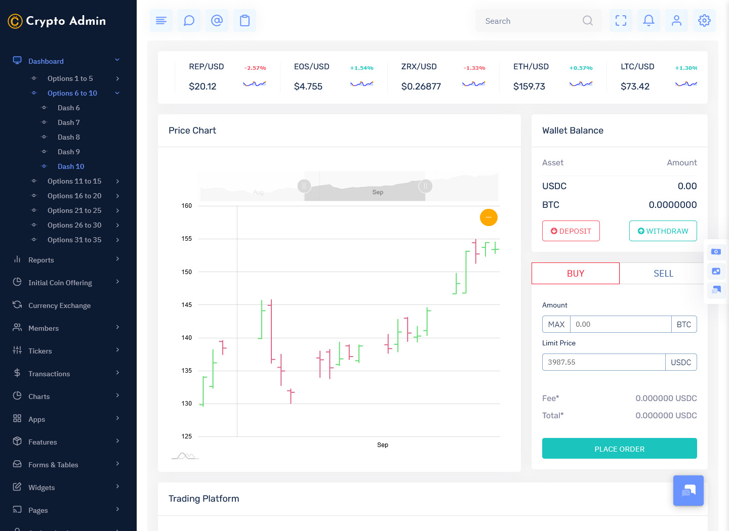 crypto mixer audit transparency dashboard