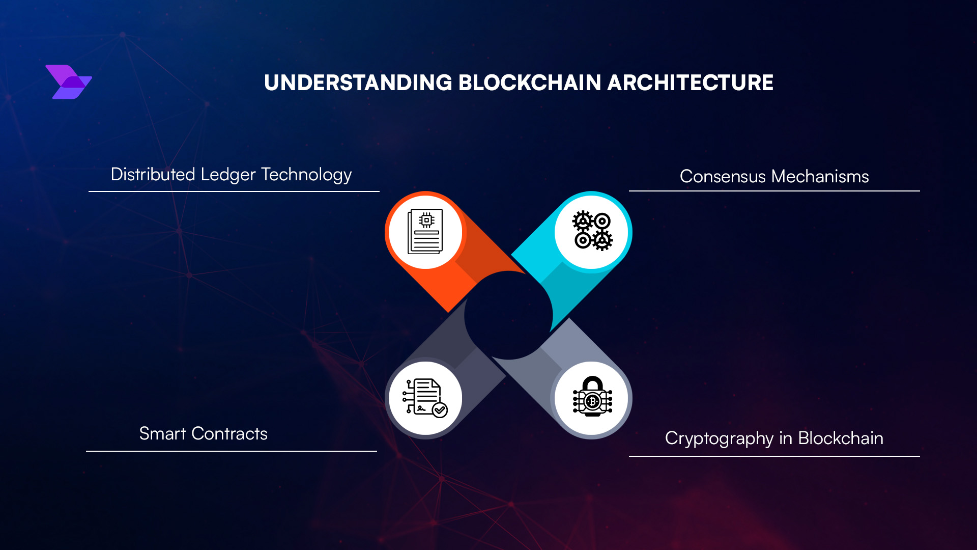 Blockchain privacy shield from analysts graphic