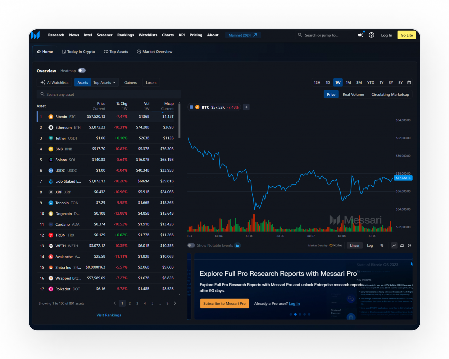 cryptocurrency transaction monitoring software
